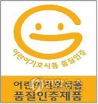 강원 학교 주변 어린이 기호식품·청소년 화장품 안전성 확인