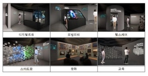 정동 국토발전전시관에서 스마트시티 체험하세요