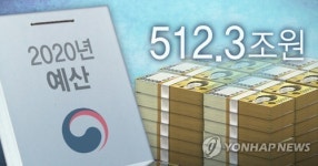 finance ministry-budget spending
