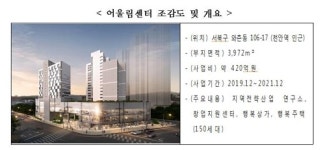 천안 도시재생 어울림센터 착공…뉴딜 체험관 구경오세요