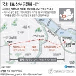 국회대로에 서울광장 8배 선형공원 들어선다…2023년 개장