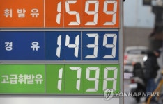 전국 휘발유가격 9주 연속 상승…서울·부산에선 하락전환