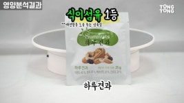 [통통TV] 소포장 견과류 비교해보니…안전·영양가 모두 굿