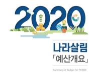 기재부, 2020년 나라살림 예산개요 발간