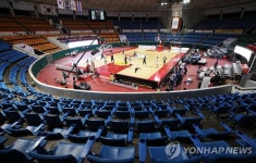 코로나19 확산, 남자농구 아시아컵 예선 무관중 경기