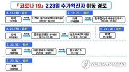 신천지 전체 울산교인 명단 확보 놓고 울산시·교회 신경전(종합)