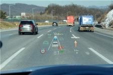 Hyundai Mobis-HUD market