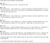 화성서 8번째 확진자…현대차 사원아파트 근무 확진자 동료