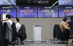 코스피 하락 출발후 반등 시도…2,010대 등락
