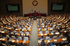 국회 본회의 통과하는 공직선거법(선거구 획정안)