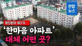 [영상] 신천지 집단거주 대구 한마음아파트…대체 어떤 곳?