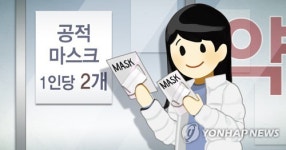 [팩트체크] 공적 마스크로 유통업체·약국이 폭리?