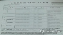 광주 옛 송정시·광산군 102개 동 간편 절차로 소유권 등기