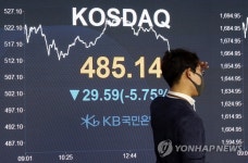 코스닥, 5% 이상 급락