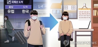 자발적 검사받은 유럽입국 부산 거주 59명 중 10명 유증상