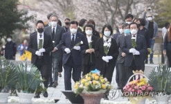 열린민주당 봉하마을 노무현 대통령 묘역 참배