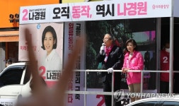 김종인, 나경원 지원 유세