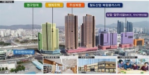 대전역 쪽방촌 일대 2.7만㎡, 아파트 1천400채·오피스로 대변신