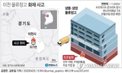 이천 물류창고, 냉동·냉장창고 용도…완공 2개월 앞두고 참사