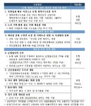 대리점 갑질 남양유업, 농협 납품 영업이익 5% 공유
