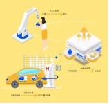 대구시, 성서산업단지 등 산단 대개조 사업 추진