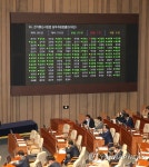 전기통신사업법 개정안 국회 본회의 통과