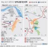 하남교산 신도시~송파 도시철도 건설…과천지구는 GTX-C와 연결