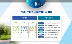 창원시 스마트 기후환경도시로 가자