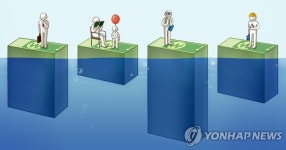 경기도 기본소득 체계적 시행…조례안 도의회 상임위 통과