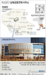 [그래픽] 개성공단 남북공동연락사무소