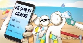 더워서 마스크는 엄두도 못내…대전충남 낮 최고 33도 폭염