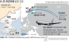 6·25 국군유해 147구 70년만에 조국으로…북한→하와이→한국