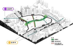 상계5단지 재건축·금호동 재개발, 서울시가 기본구상 마련
