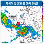 대전·충남 내일까지 비…충남북부 지역에 30∼80㎜