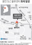 용인 SLC 물류센터서 화재…지하 4층 3명 고립(종합)