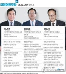 [그래픽] 더불어민주당 당대표 경선 출마자