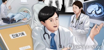 경실련 