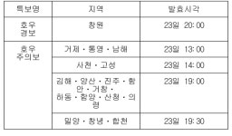 경남 창원에 호우경보…김해 등 17곳 호우주의보 유지
