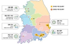 충남도 천안아산 강소특구서 미래 자동차 산업 육성