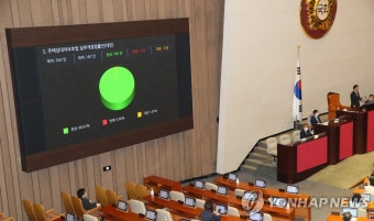 본회의 통과된 주택임대차보호법