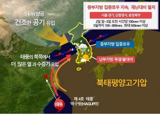 중부지방 5일까지 물폭탄·500mm 넘는 곳도…태풍 하구핏 영향권(종합2보) | 포토뉴스
