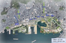 부산항 북항 2단계 재개발, 부산시 비롯한 관 주도 개발
