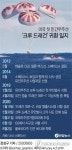 [그래픽] 미국 첫 민간우주선 크루 드래건 귀환 일지