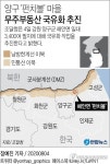 [그래픽] 양구 펀치볼 마을 무주부동산 국유화 추진