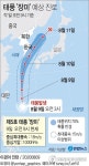 제5호 태풍 '장미' 내일 남해안 상륙…모레까지 최대 500mm 이상(종합)