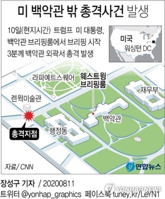백악관 밖 총격…트럼프, 브리핑도중 경호국 호위받고 돌연 퇴장