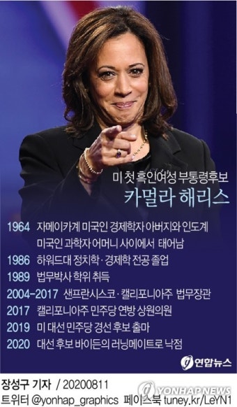 바이든, 러닝메이트에 해리스 의원…미 첫 흑인여성 부통령후보(종합)