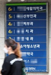 시지종합장의사 | 의사 집단휴진 D-1, 진료 차질 우려…"관건은 동네의원"