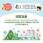 광주 도심에 바람길 숲 조성해 미세먼지·열섬 잡는다