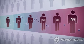 서울 초당초 수영장 누적 4명 확진…집단감염 헬스장과 연관